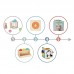 Žaislų dėžutė edukacinė 5in1 sensorinė dėžutė 11-12 mėnesių TOOKY TOY XXL Montessori