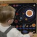 Saulės sistemos edukacinė taryba MASTERKIDZ